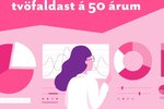 Bleikur dagur í dag – keyptu til góðs